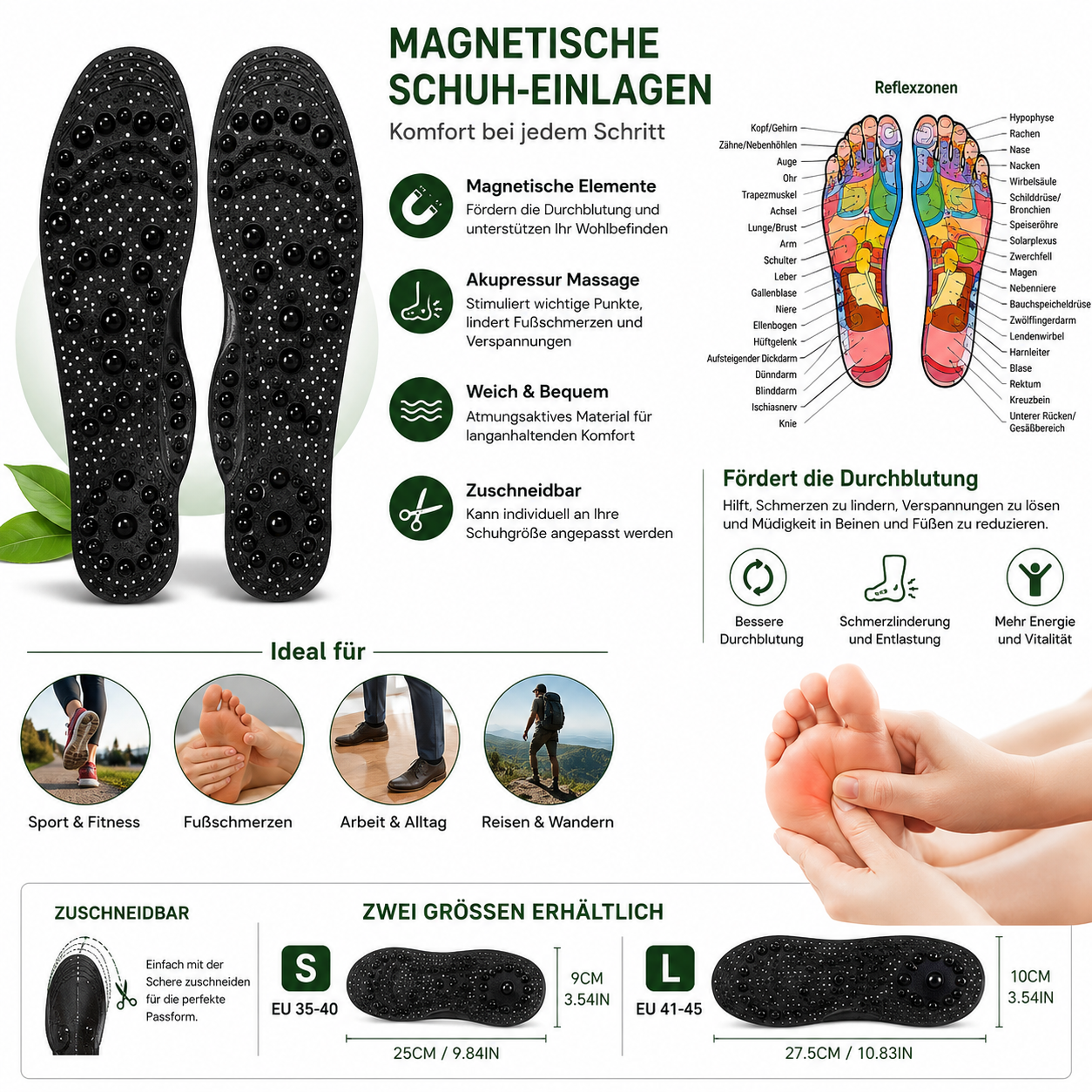 Magnetische Schuheinlagen – Zuschneidbare Komfort-Einlegesohlen mit Magnetelementen | Atmungsaktiv | Für Damen & Herren | S&A Essentials